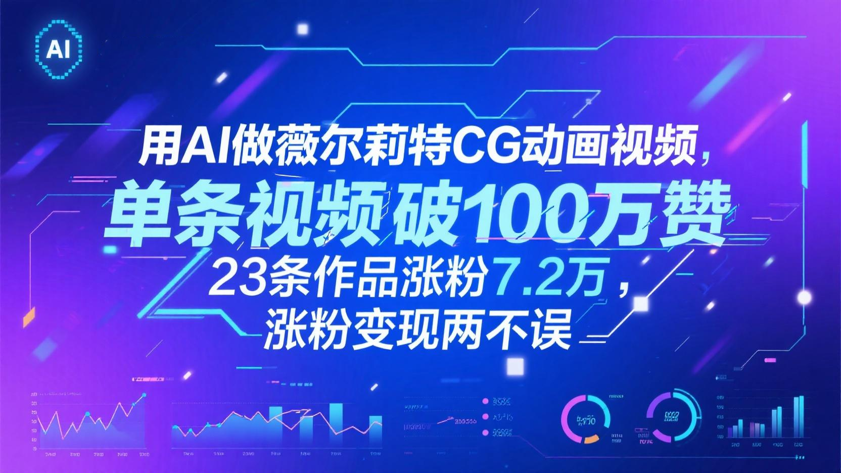 用AI做薇尔莉特CG动画视频，单条视频破100万赞，23条作品涨粉7.2万，涨粉变现两不误-优优云网创
