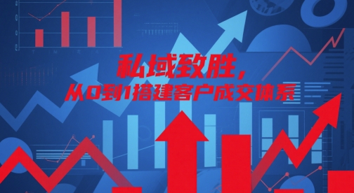 私域致胜，从0到1搭建客户成交体系-优优云网创